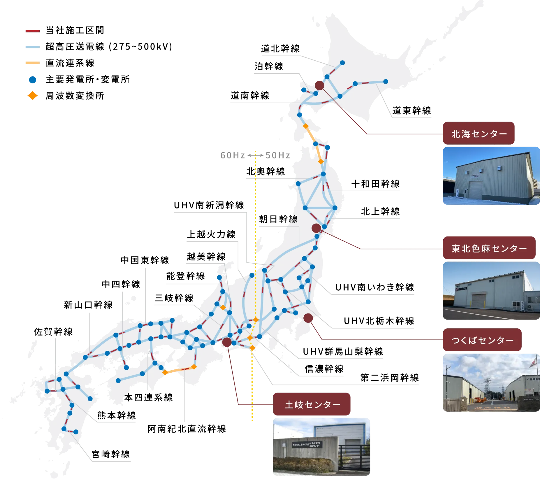 全国基幹送電線マップ(2025年現在)