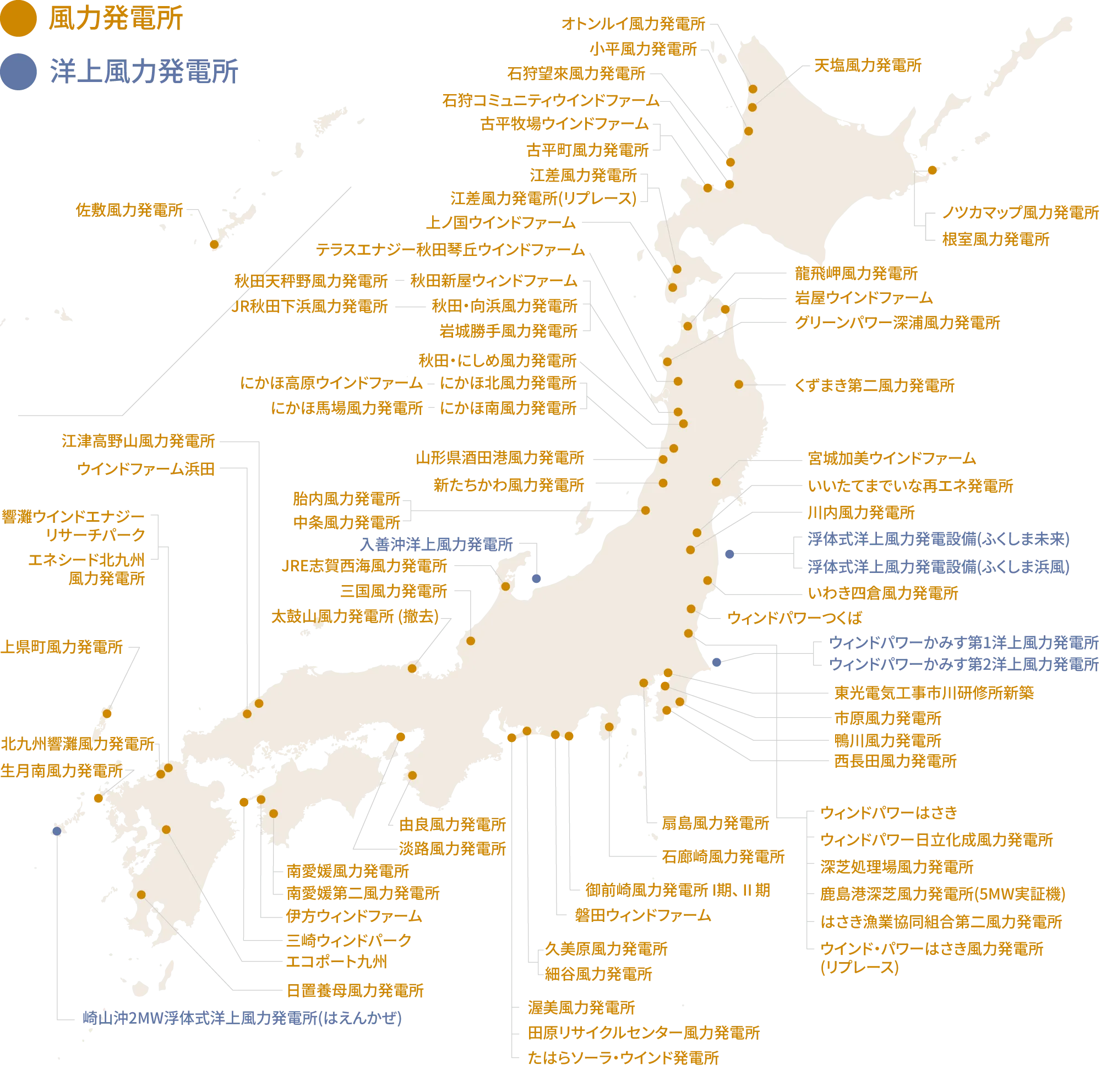 風力発電施工実績（2025年現在）