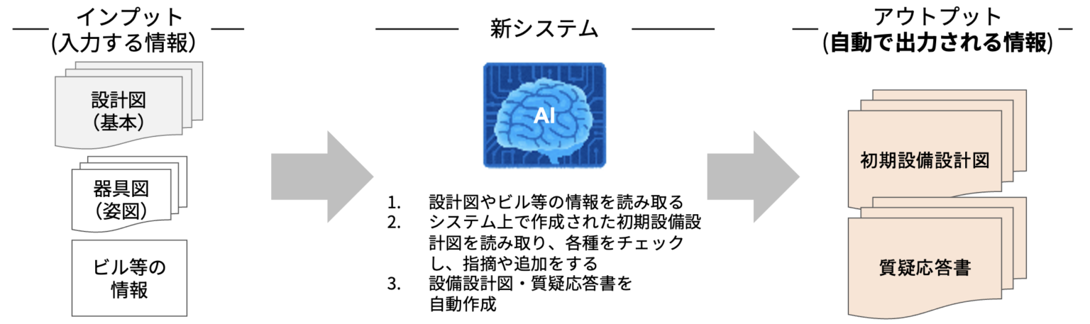 f6b91ffd582f1740b67e23e6aef80da4-1536x457.png